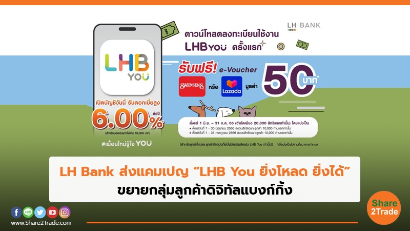 LH Bank ส่งแคมเปญ “LHB You ยิ่งโหลด ยิ่งได้” ขยายกลุ่มลูกค้าดิจิทัล ...